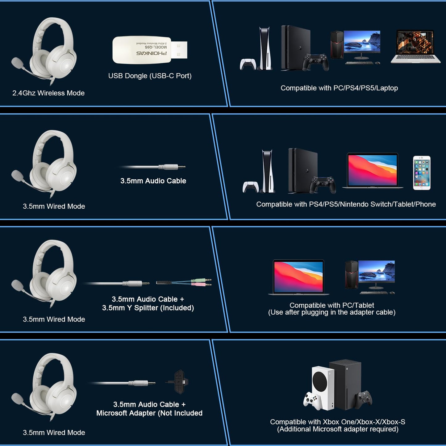 YOTMS Wireless Gaming Headset Q6 - Noise Canceling Mic, 30H+ Battery, 7.1 Surround Sound, Beige - Compatible with PS5, PS4, PC, Switch