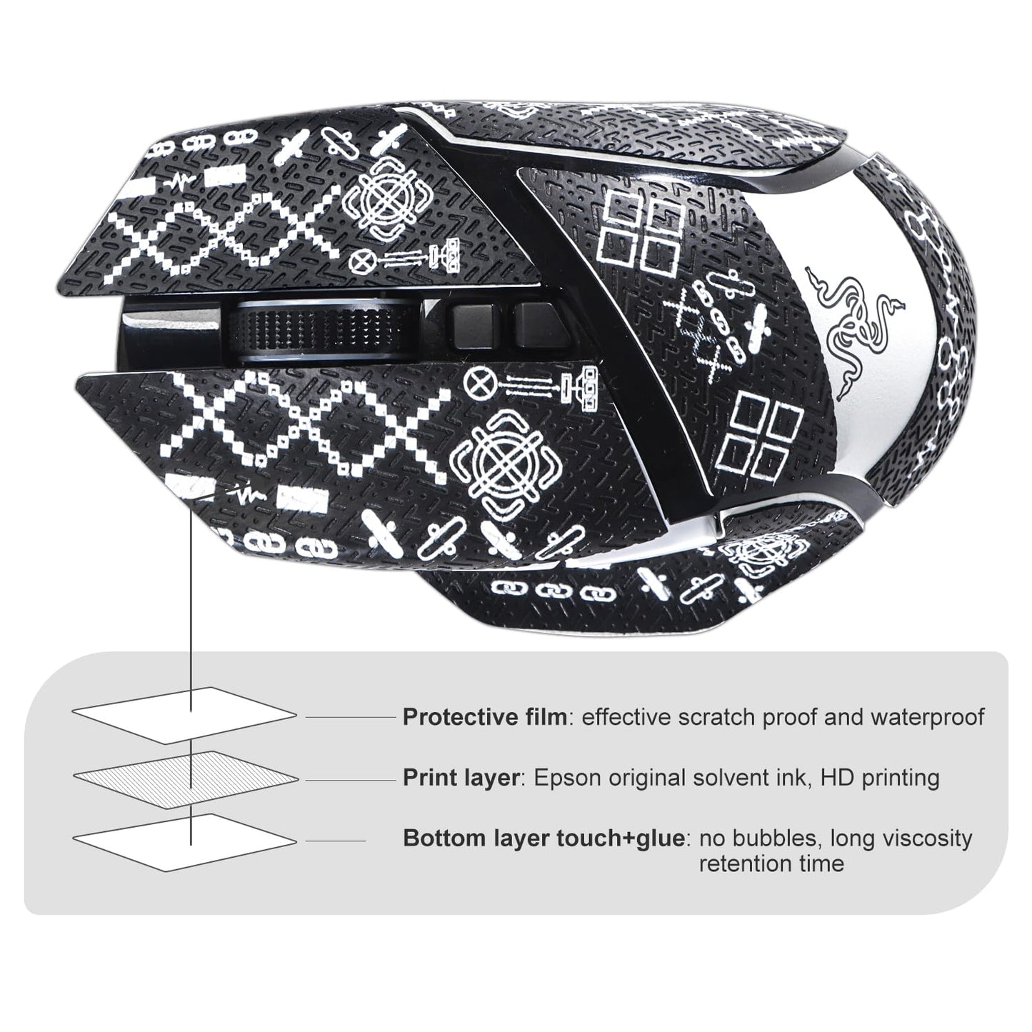 immoenuc Mouse Grip Tape for Razer Basilisk V3/V3 Pro - Anti Slip, Self-Adhesive, Sweat-Resistant, Black