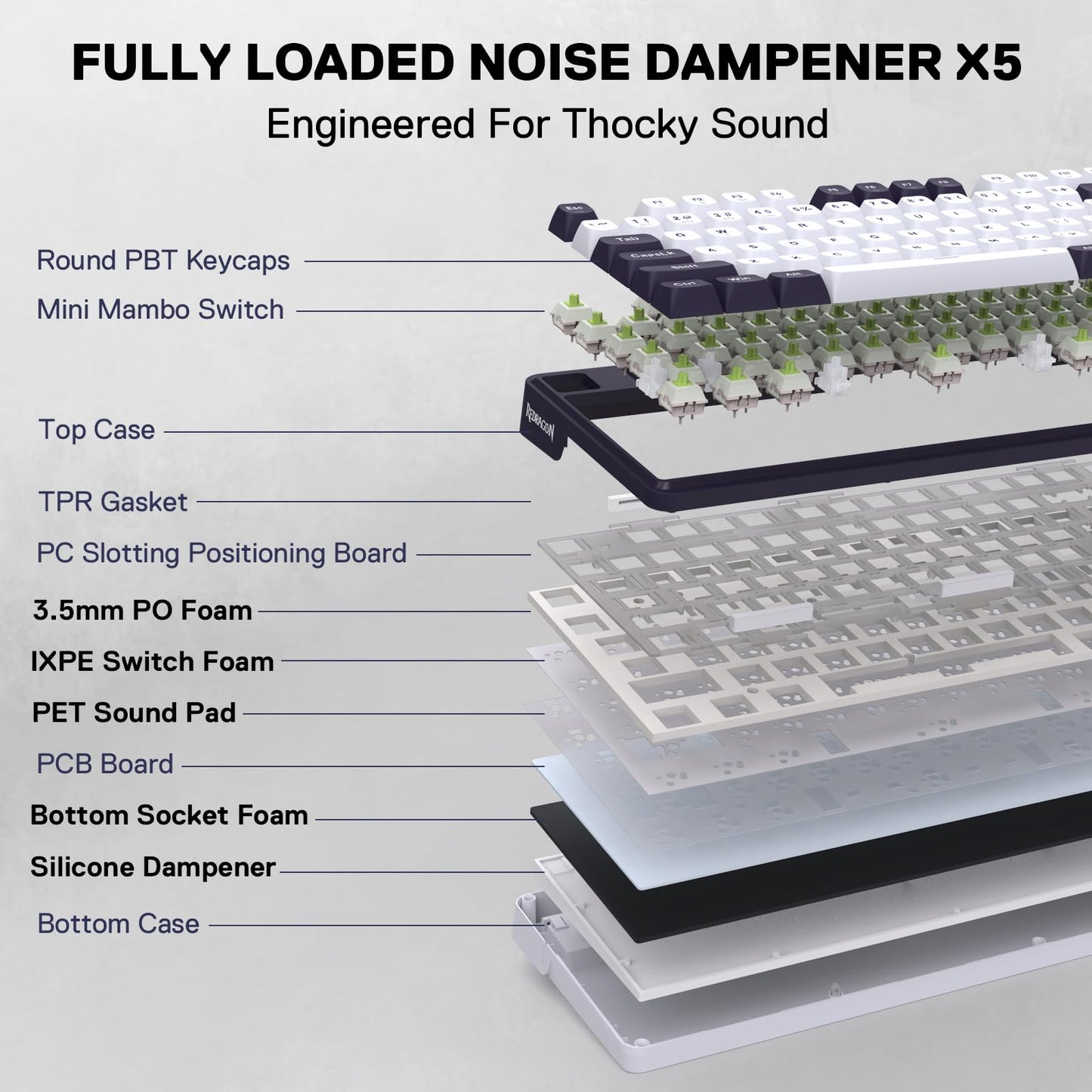 Redragon K745 PRO Wireless RGB Gaming Keyboard, 108 Keys, South-Facing LEDs, Abyssal Blue, Hot-Swap Mint Mambo Switch, Noise Dampening