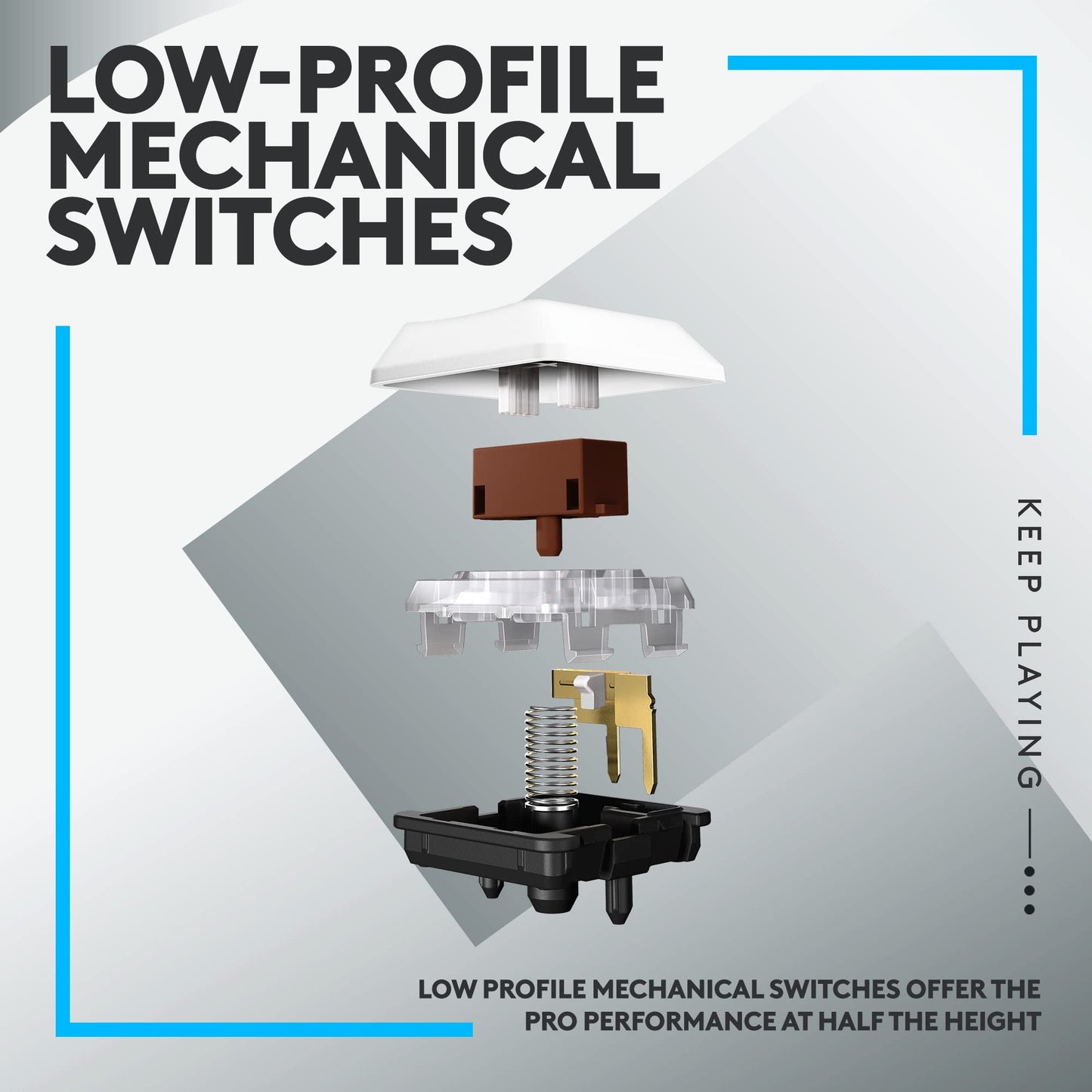 Logitech G815 LIGHTSYNC RGB Mechanical Gaming Keyboard, Full Size, Low Profile GL Tactile Switches, USB Passthrough, White