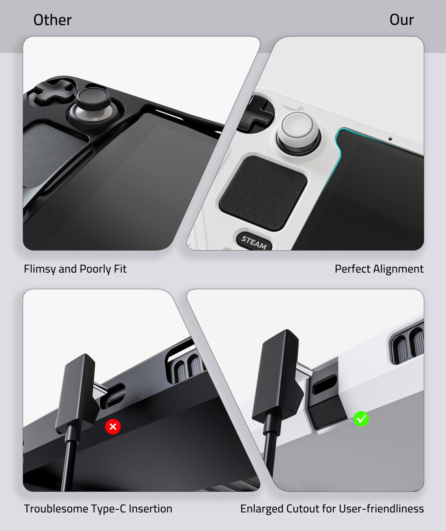 Syntech Steam Deck Protective Case - Grayish White, Non-Slip Thumb Grips, 30×12×4cm, Model SYNM053W