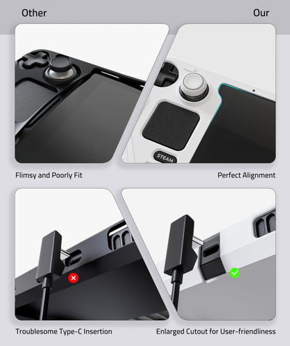 Syntech Steam Deck Protective Case - Grayish White, Non-Slip Thumb Grips, 30×12×4cm, Model SYNM053W