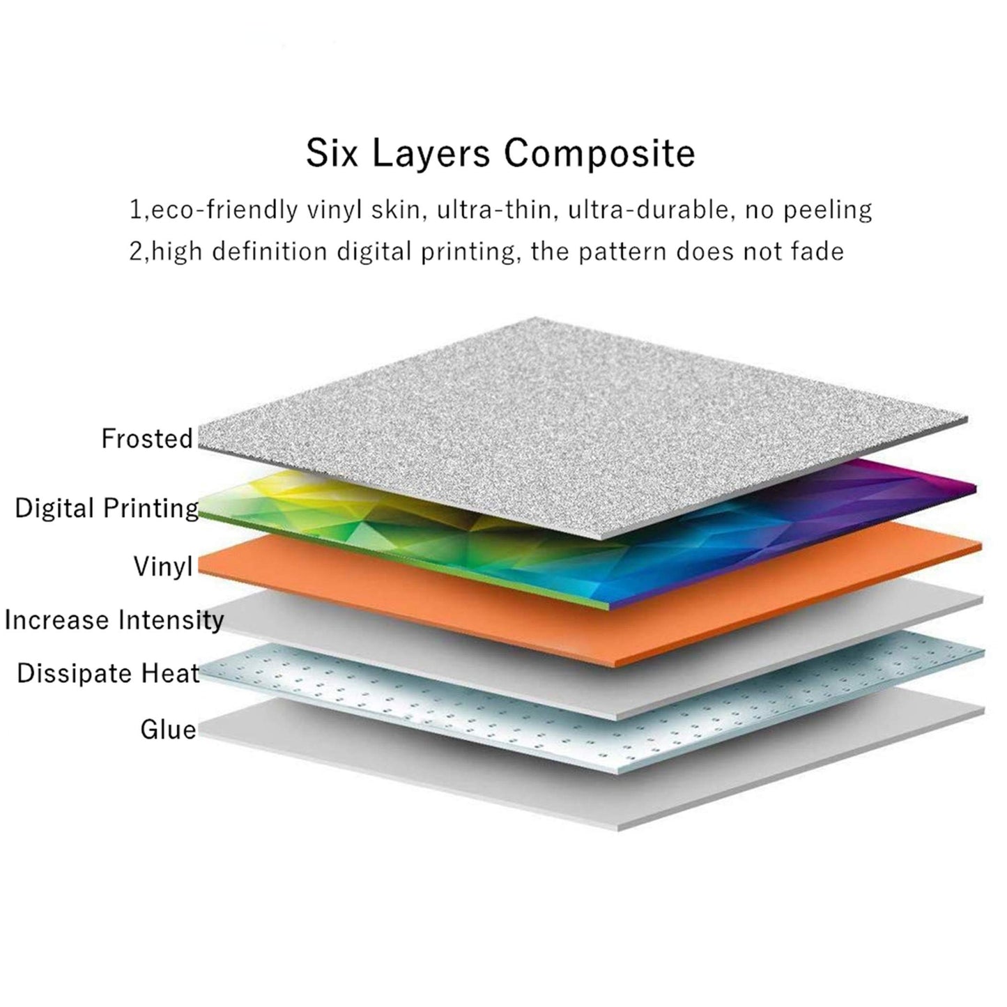 Eipoaks Vinyl Decal Skin for Xbox Series S Console & Controller - Pink A