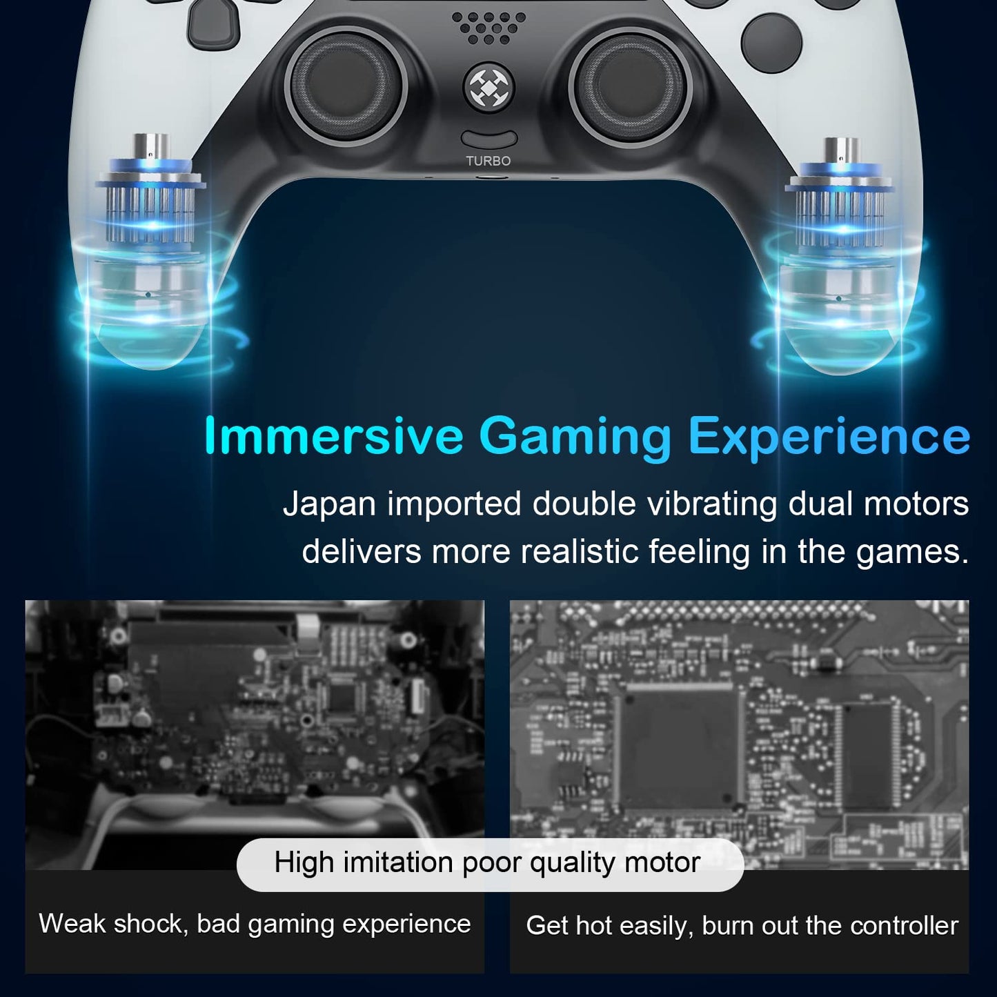 larytech Wireless Game Controller for PS5 - 6-Axis Gyro, Turbo, Dual Vibration, White