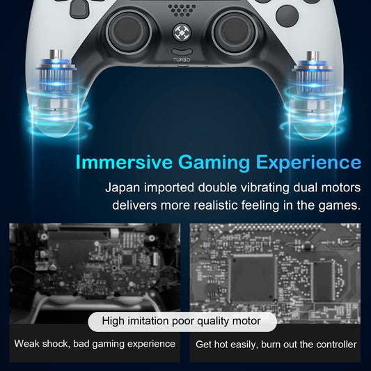 larytech Wireless Game Controller for PS5 - 6-Axis Gyro, Turbo, Dual Vibration, White