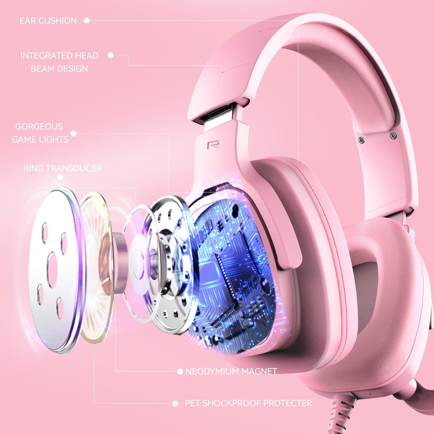 Jimonyer Gaming Headset - Stereo Surround Sound, Noise Canceling Mic, 3.5mm Jack, RGB Light, Pink, Model A82