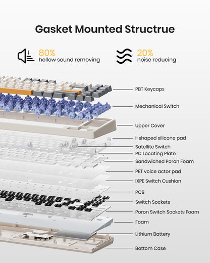 Kisnt Wireless Mechanical Keyboard KN85, Gasket Mounted, Bluetooth/2.4GHz/USB-C, RGB Backlit, 75% Compact, Retro Beige, Linear Switch