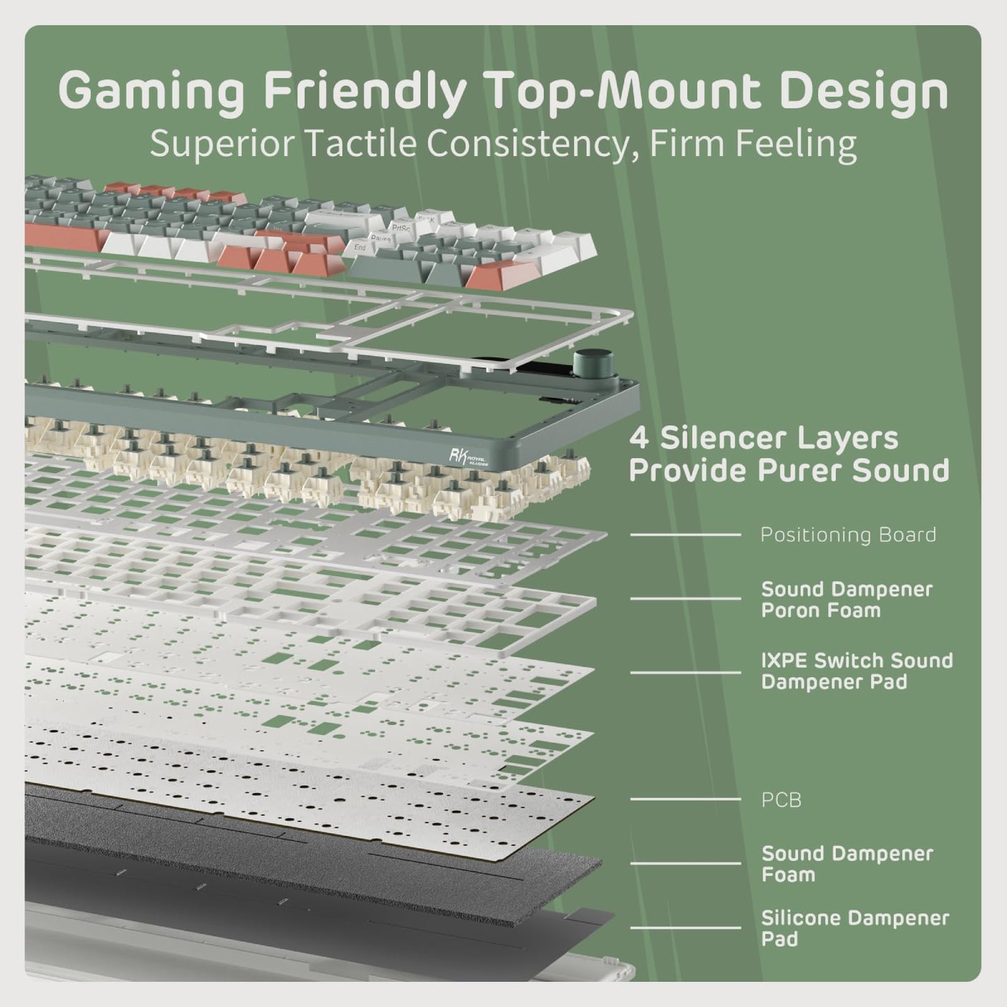 RK ROYAL KLUDGE S98 Mechanical Keyboard - 96% Wireless, Hot Swappable, Tactile Pale Green Switch, Clay Green Color