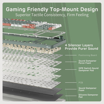 RK ROYAL KLUDGE S98 Mechanical Keyboard - 96% Wireless, Hot Swappable, Tactile Pale Green Switch, Clay Green Color