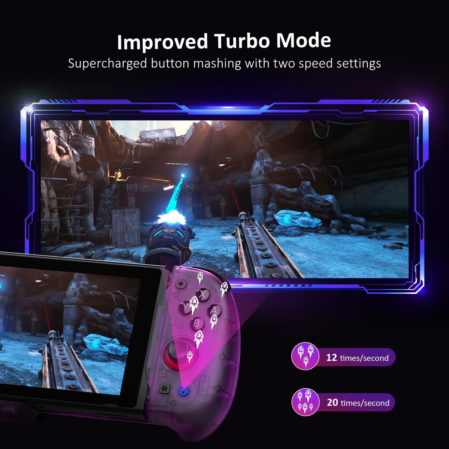 NexiGo Hall Effect Gripcon Joystick with Kickstand & HDMI Out, 4K/1080P, Purple, Model 2163 PUR Hall
