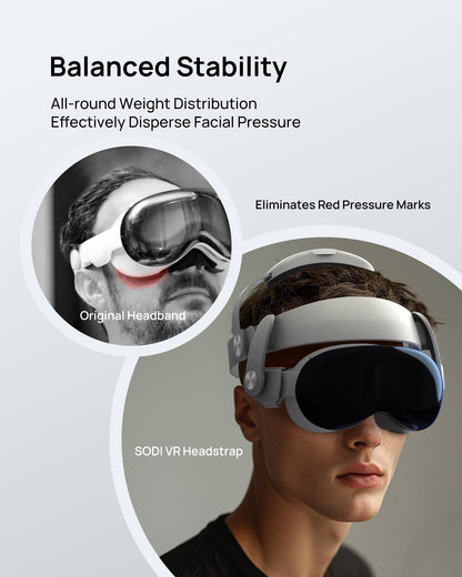 SODI Head Strap for Apple Vision Pro, Weight-Balancing, One-Button Retractable, Dual Knob Adjustment, White, Model SODI 705