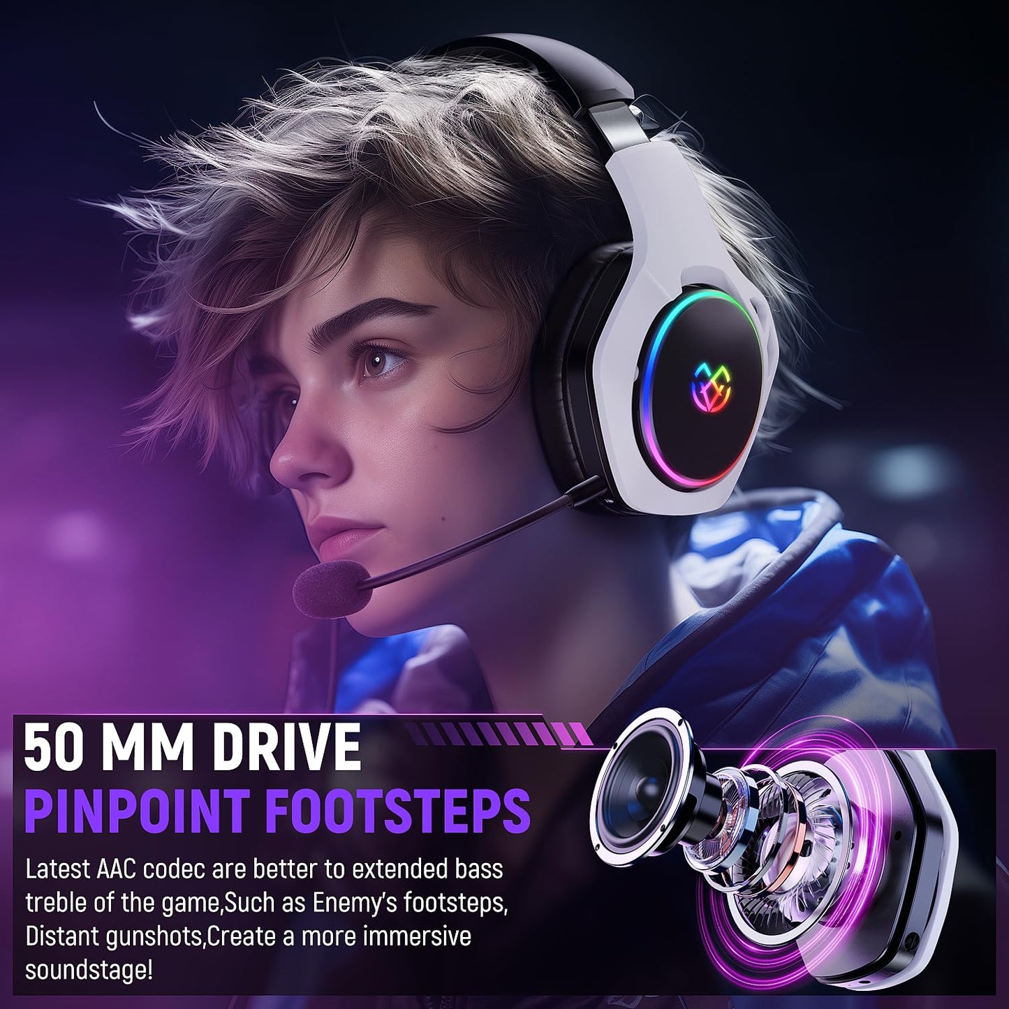 Tatybo Wireless Gaming Headset WT01-W, Bluetooth 5.3, 40Hr+ Battery, Adjustable ENC Mic, Black and White, Compatible with PS5, PS4, PC,