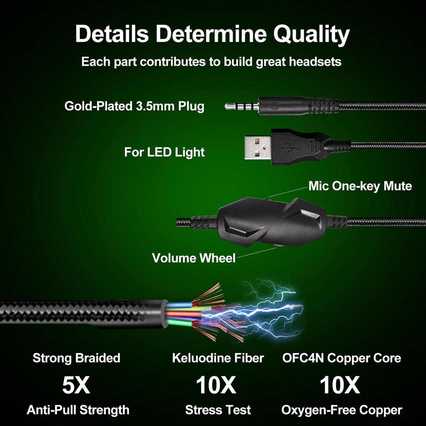 Jimonyer Gaming Headset - Stereo Surround Sound, Noise Canceling Mic, 3.5mm Jack, RGB Light, Large, Green, Model A83-Green
