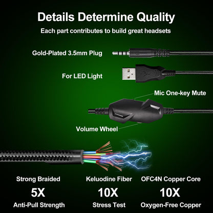 Jimonyer Gaming Headset - Stereo Surround Sound, Noise Canceling Mic, 3.5mm Jack, RGB Light, Large, Green, Model A83-Green