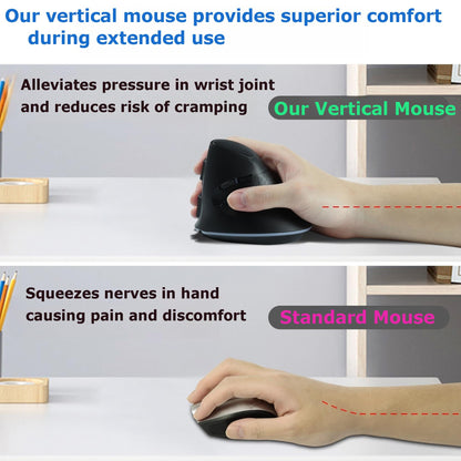 SHARE SUNSHINE Wireless Mouse - Bluetooth, Rechargeable, Ergonomic, Black, Dual Mode for PC, Laptop, Mac, iPad Pro