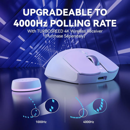 A.JAZZ AJ139 G Pro 4K Wireless Gaming Mouse, Ultra-Lightweight, 26000DPI, Dual Mode, Ergonomic Symmetric, White