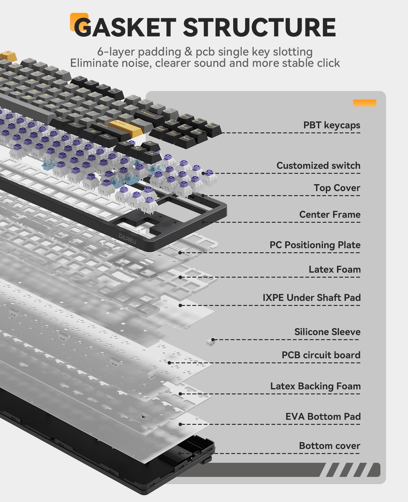 DAREU EK87PRO Wireless Mechanical Gaming Keyboard, TKL RGB, Hot-Swappable, PBT Keycaps, Black, HIFI Dream Switch
