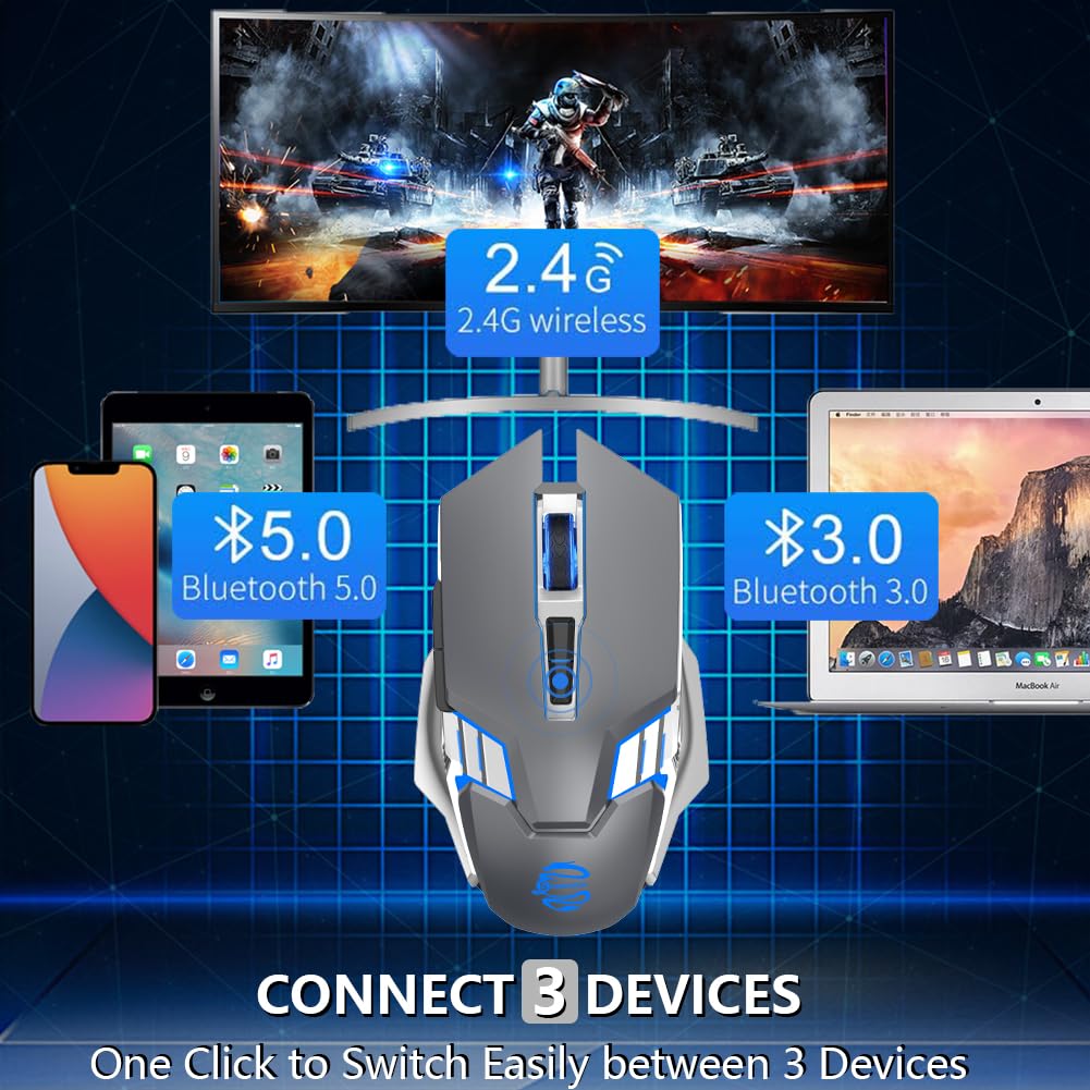 SHUNJINRUN Bluetooth Gaming Mouse - Wireless, 800mAh, RGB, 7 Buttons, Model SJR343, Gray