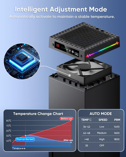 KOVA Auto Cooling Fan for Xbox Series X - 9 RGB Light Modes, Adjustable Temperature, Black, Model PG-XBX026SM