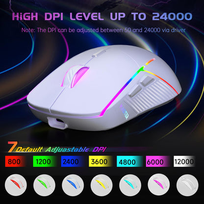 FFJ Wireless Gaming Mouse - 24000 DPI, Tri-Mode 2.4G/USB-C/Bluetooth, RGB, 75Hrs Battery Life, Rechargeable, White, Model Master
