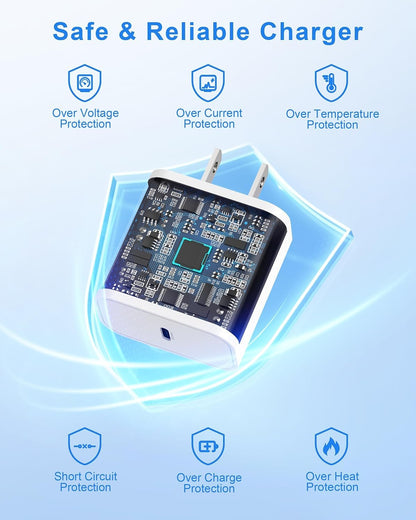 YBQZJSLY Replacement Charger for Oculus Quest 3, USB C AC Adapter, Compatible with Quest 2/1, White, Model GA-0502000