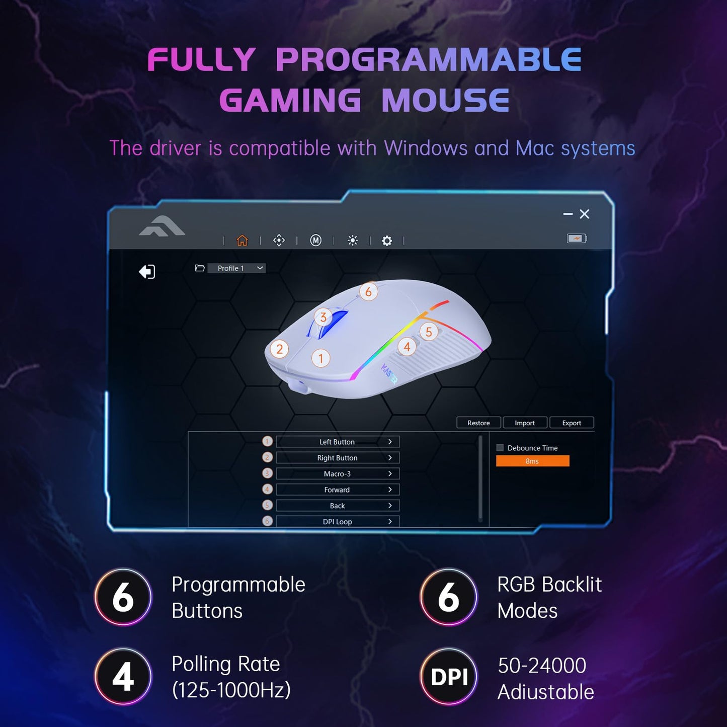 FFJ Wireless Gaming Mouse - 24000 DPI, Tri-Mode 2.4G/USB-C/Bluetooth, RGB, 75Hrs Battery Life, Rechargeable, White, Model Master
