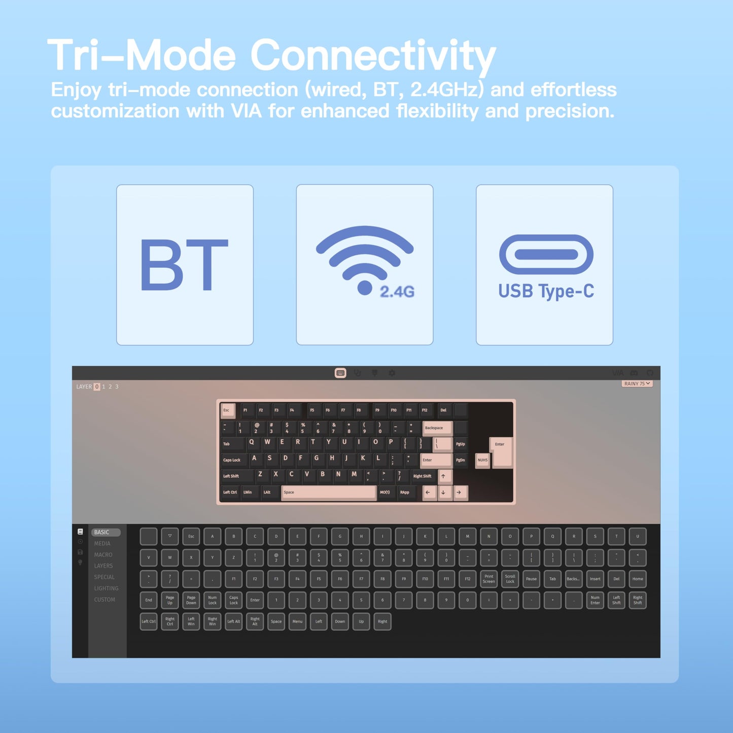 KEEBMONKEY WOBKEY Rainy 75 Mechanical Keyboard - Triple-Mode, RGB, Cocoa Switches, Pro - Blue