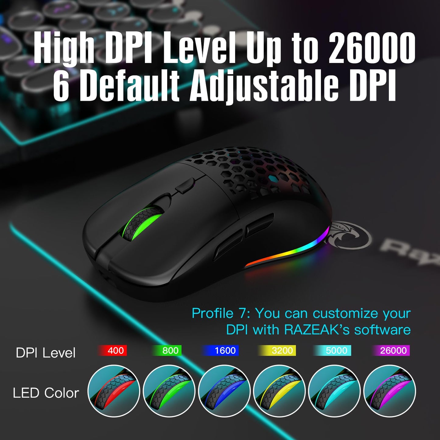 RAZEAK Ultra Custom Wireless Gaming Mouse RM-X08, 26000 DPI, Triple-Mode (Wired+2.4G+BT5.0), Black