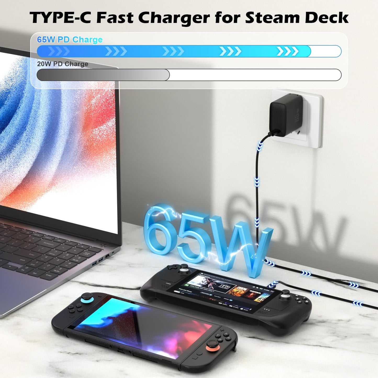 CloudValley 65W AC Charger for Nintendo Switch & Steam Deck - GaN PD Fast Charging, Foldable US Plug, 5FT Cable, Black