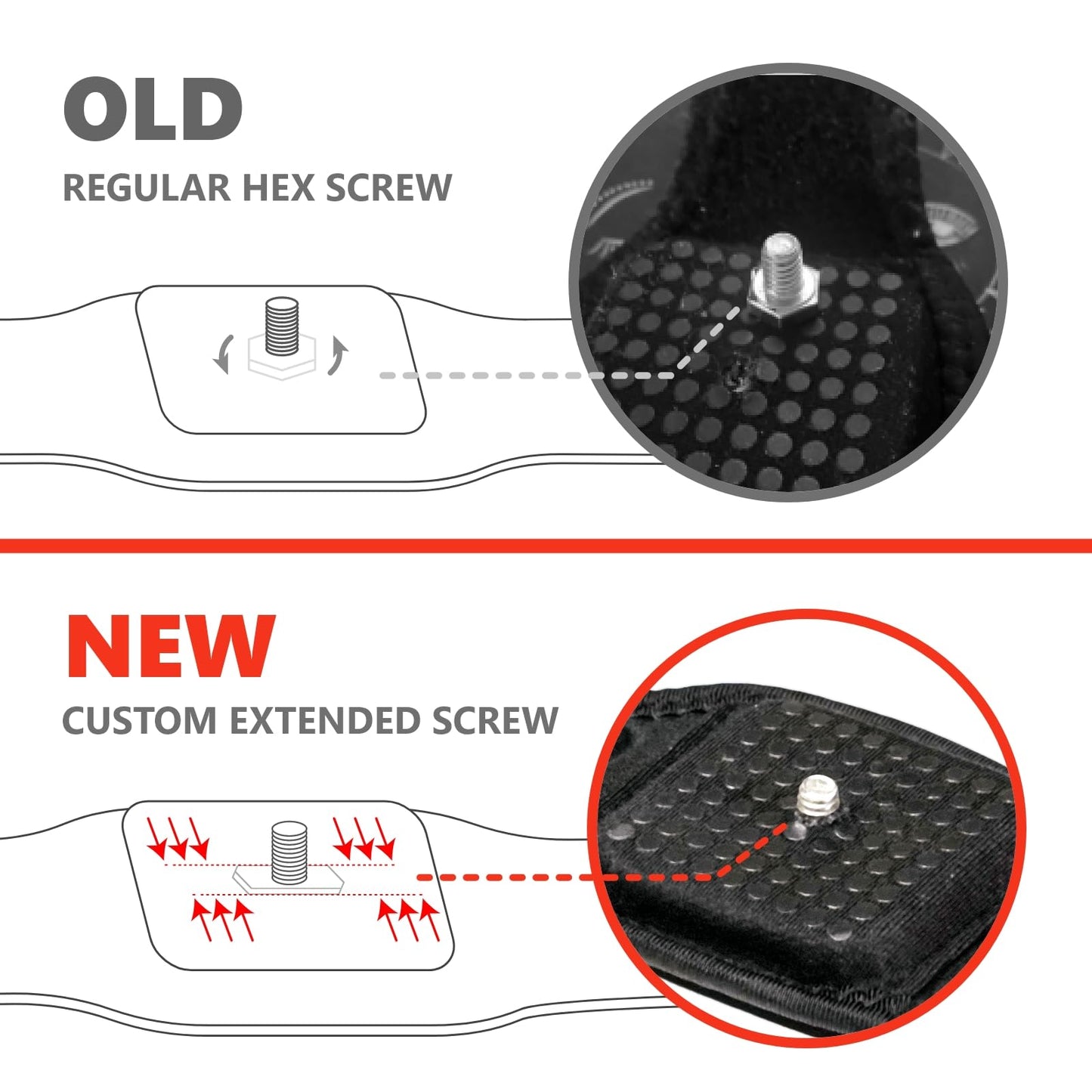 Rebuff Reality Trackstraps - Foot Tracking VR Straps Bundle for Vive 3.0/2.0, Black, TrackStrap (2 Units), Model IDC-103