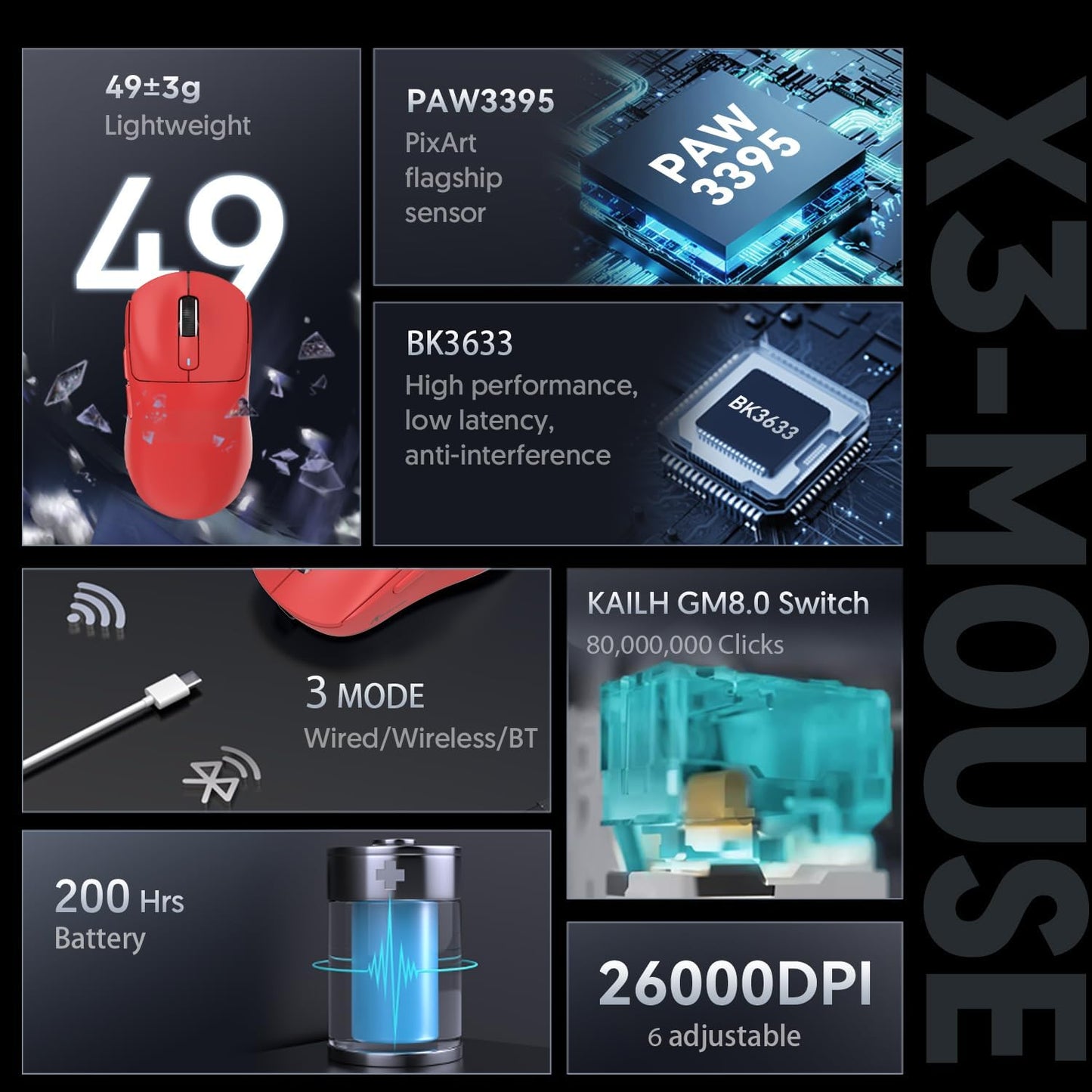 MAMBASNAKE Attack Shark X3 Wireless Gaming Mouse - 49g Ultralight, 26000 DPI, Bluetooth/2.4Ghz/Wired, Red