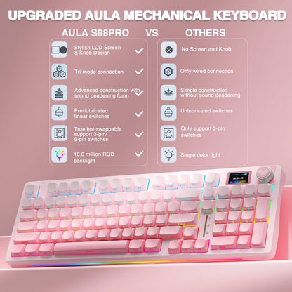AULA S98 Pro Wireless Mechanical Keyboard - Hot Swappable, RGB Backlit, Side Printed Pink, 2.4GHz/USB-C/BT5.0, Pre-lubed Linear Switch
