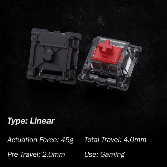 GATERON KS-15 Optical Red Switches | 120 PCS | 45g Force | Linear | Clear Top RGB for Gaming Keyboard