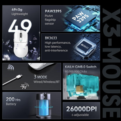 MAMBASNAKE X3 Wireless Gaming Mouse - Ultralight 49g, 26000 DPI, Tri-Mode, 200Hrs Battery, Black