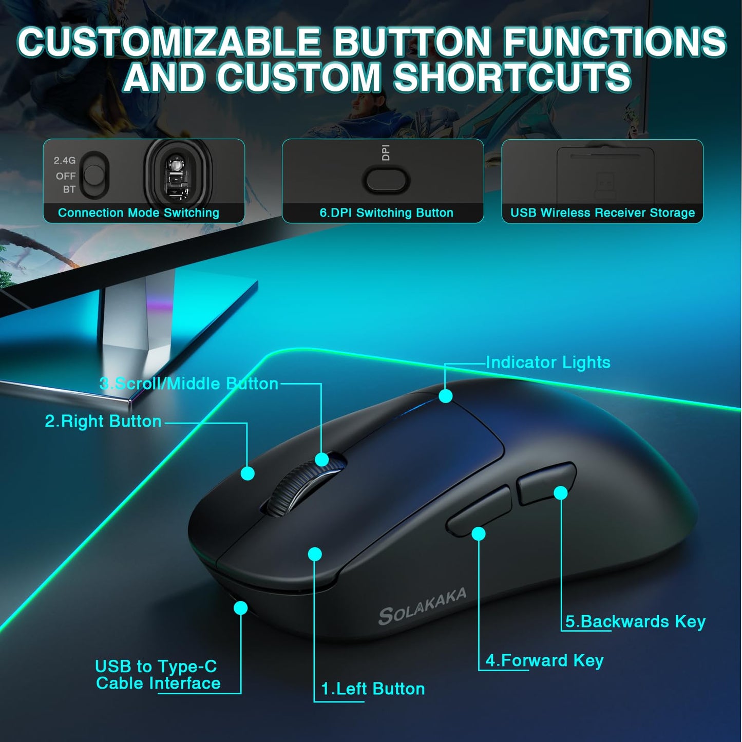 CORBOBO SM850 Wireless Gaming Mouse, 24000 DPI, 55g Lightweight, 6 Programmable Buttons, Ergonomic, Black