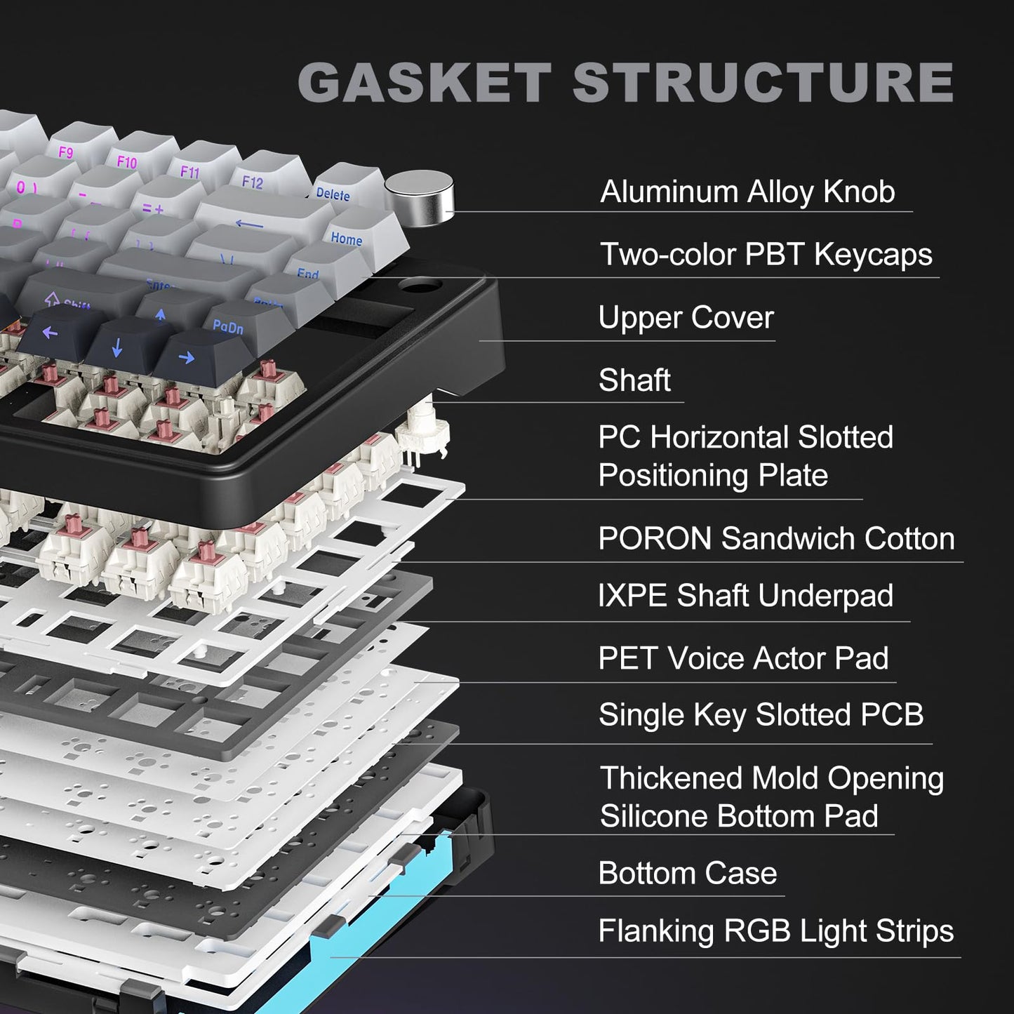 CC MALL M75 75% Mechanical Keyboard, Hot Swappable, RGB Backlit, PBT Keycaps, White and Black