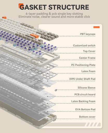 DAREU EK87PRO Wireless Mechanical Gaming Keyboard, TKL RGB, Hot-Swappable, Retro Beige, HIFI Dream Switch, Model EK87 PRO-BG-D