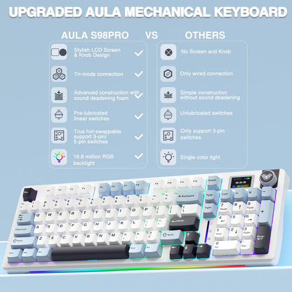 AULA S98 Pro Wireless Mechanical Keyboard - Tri-Mode BT5.0/USB-C/2.4GHz, RGB Backlit, Pre-lubed Switches, White & Blue