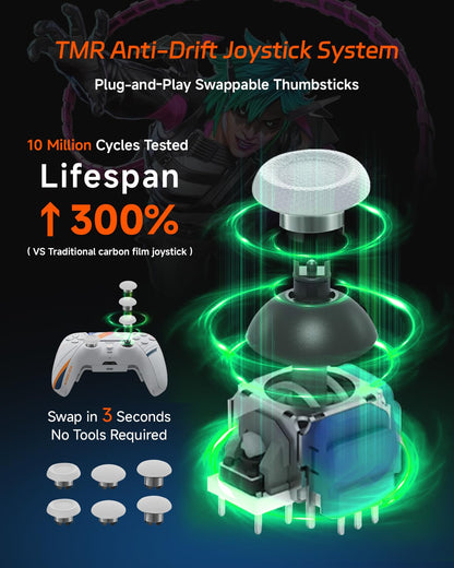 CHARM FOCUS PS5 Controller with 4 Remappable Paddles, Anti-Drift Joysticks, 2100mAh Battery, Ergonomic Grip, White, Model CF-M502