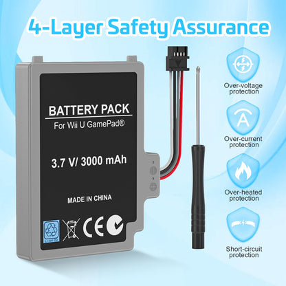 KEKUCULL Rechargeable Battery Pack for Wii U Gamepad - 2Pcs, Grey, Includes Screwdriver, Fits WUP-012/WUP-010, 2.5x1