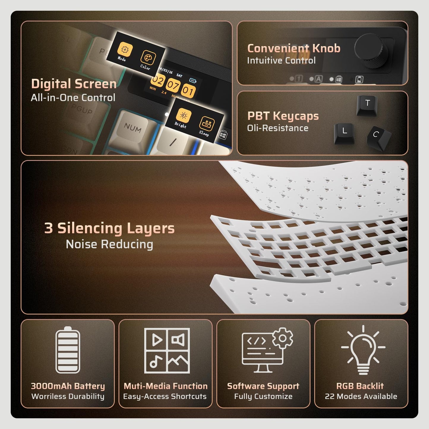 LTC NB-1041 Pro Wireless Mechanical Keyboard, 2.4GHz/BT/USB-C, RGB, Red Switch, Eclipse Black, Hot Swappable, 104 Keys