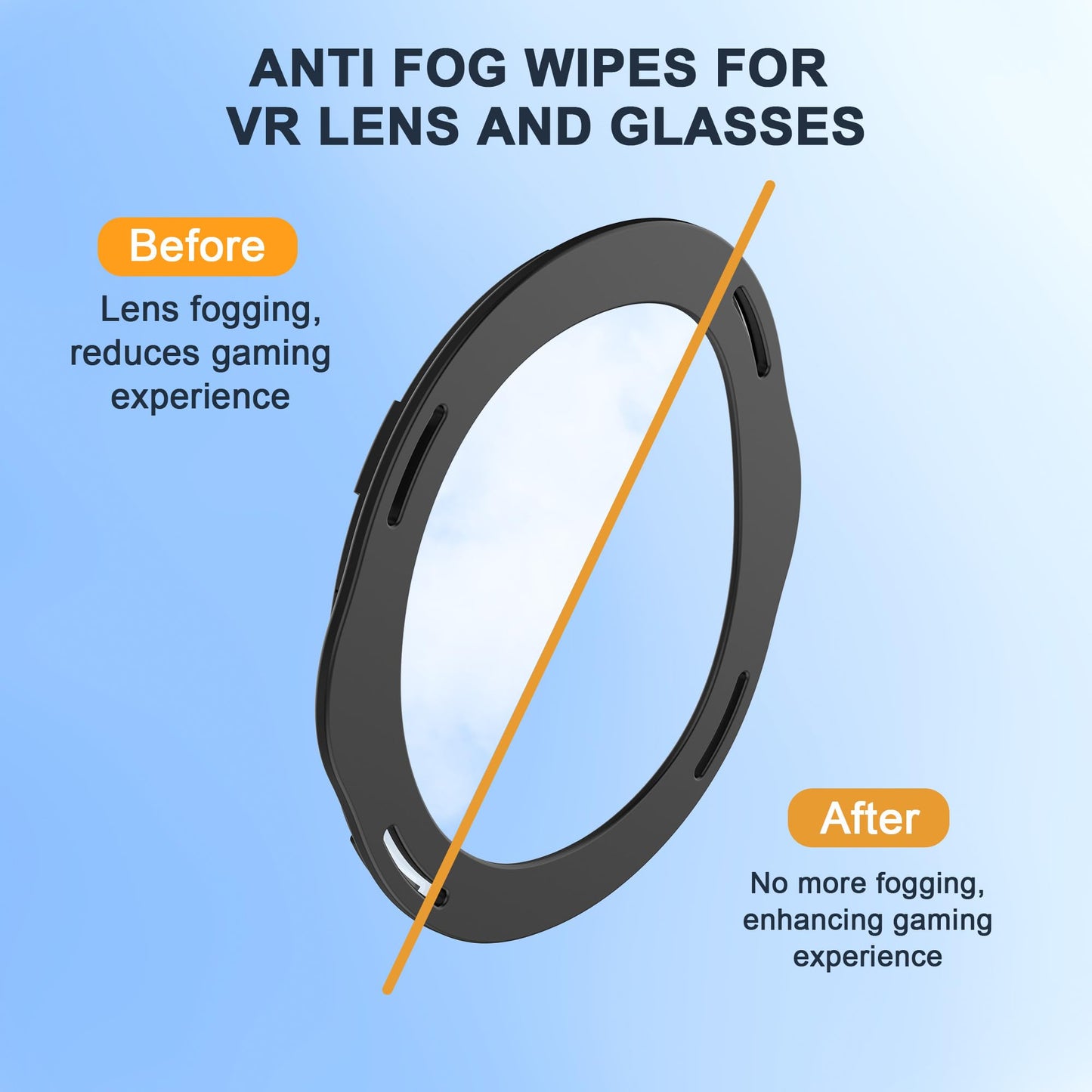 STARTRC GAMES Lens Anti Fog Kit for Meta Quest 3 - Blue Light Blocking Glasses Spacer, Anti-Scratch Ring, VR Accessory