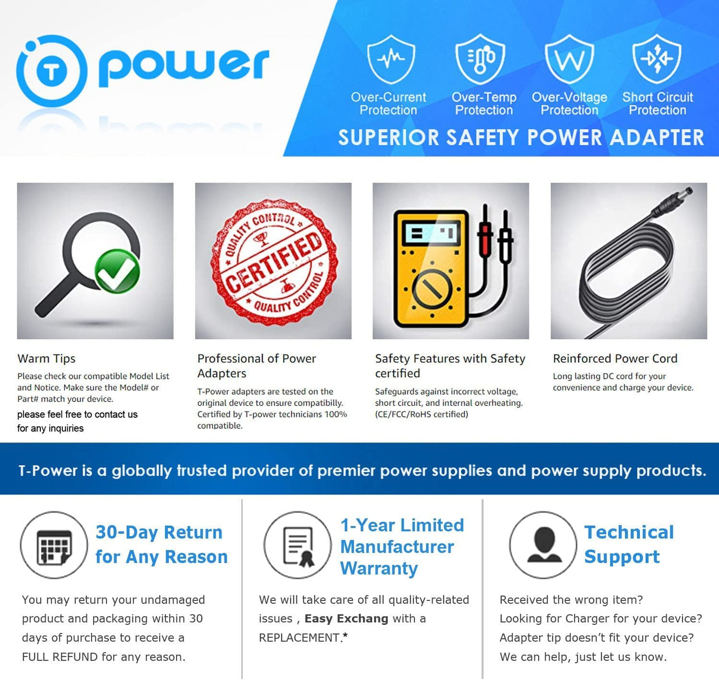 T POWER Ac Dc Adapter Charger for Sony Playstation VR Headset - Model PRO-18-oI6674, Reliable Power Supply for Virtual Reality Gaming