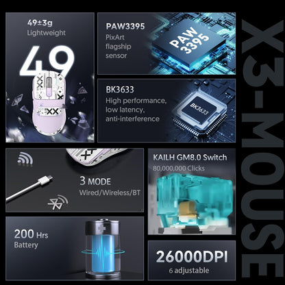 MAMBASNAKE Attack Shark X3 Wireless Gaming Mouse - 49g Ultralight, 26000 DPI, Bluetooth/2.4Ghz/Wired, White&Tape