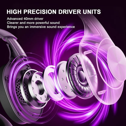 YOTMS Gaming Headset H-7, Wired 7.1 Surround Sound, Noise Cancelling Mic, Purple, Compatible with PS5/PS4/PC/Xbox Series X/S/Switch