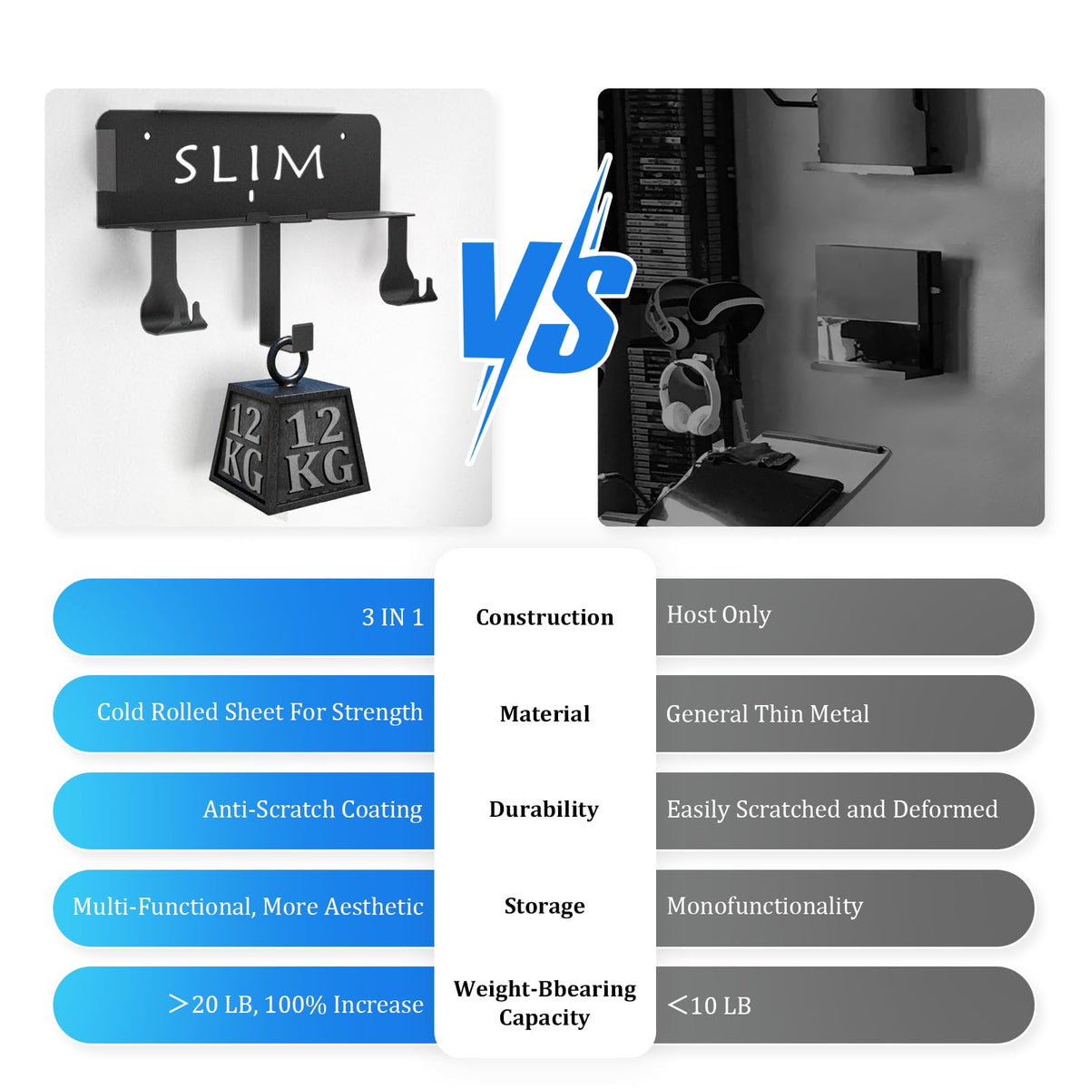 nymus Wall Mount for PS4 Slim with Controller Holder & Headphone Hanger, Metal, Black