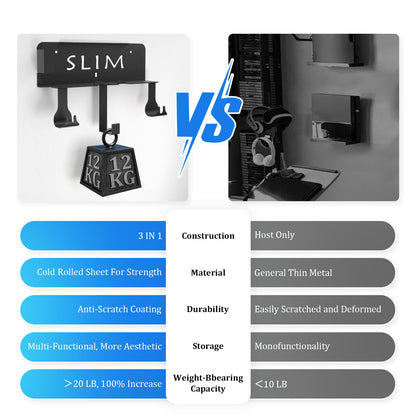 nymus Wall Mount for PS4 Slim with Controller Holder & Headphone Hanger, Metal, Black