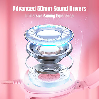 Jimonyer Gaming Headset - Stereo Surround Sound, Noise Canceling Mic, RGB Light, 3.5mm Jack, PinkCat, Model A82