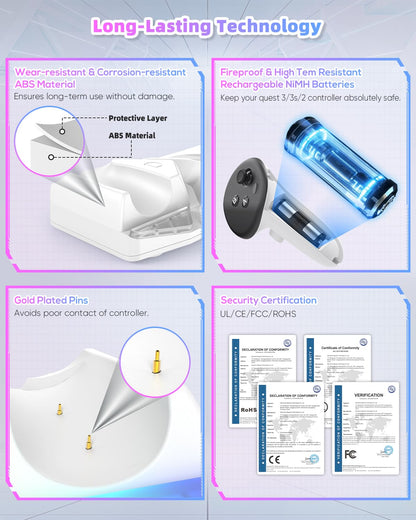 Kinwin 30W Fast Charging Dock for Meta Quest 3S/3/2 - Magnetic Charger Stand with RGB Light & 2 Batteries, White, Model MQ3-10