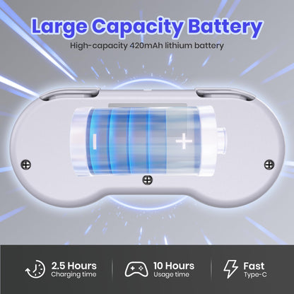 SAFFUN 2.4 GHz Wireless SNES Controller & USB Receiver - Multicolor, Compatible with Switch/Switch OLED, PC, Mac, Android, Raspberry Pi (2 Pack)